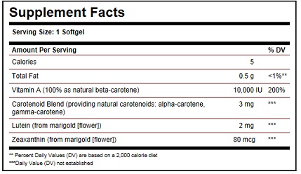 Solgar Advanced Carotenoid Complex Ingredients